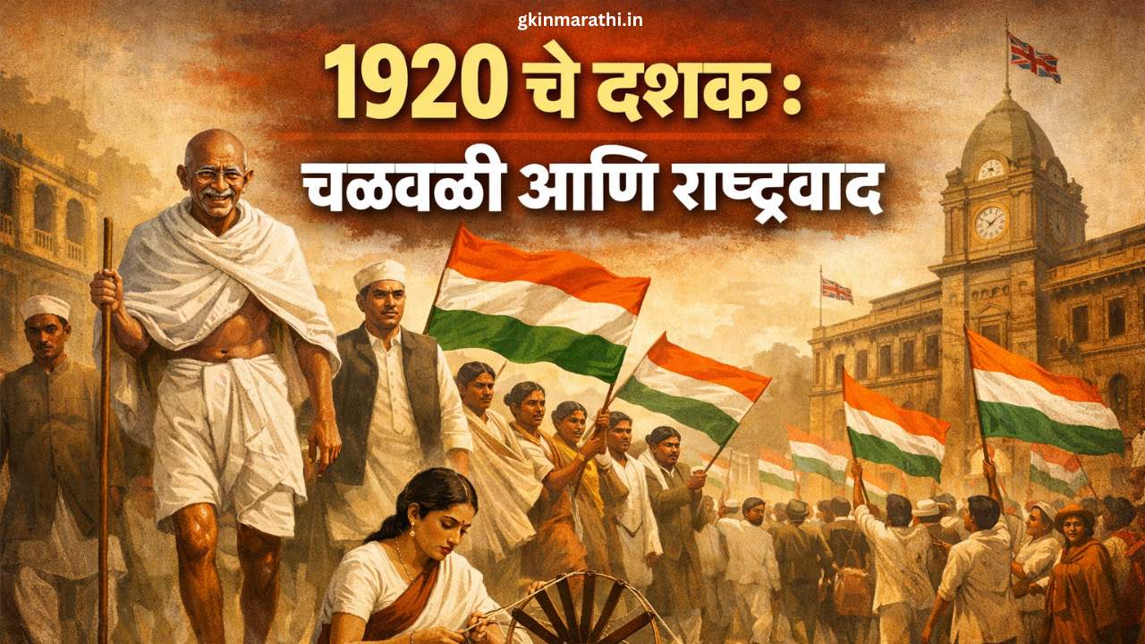 Movements and nationalism in the 1920s in Marathi