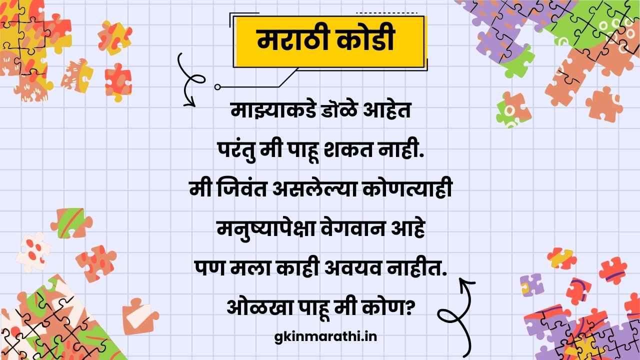 Kode marathi​