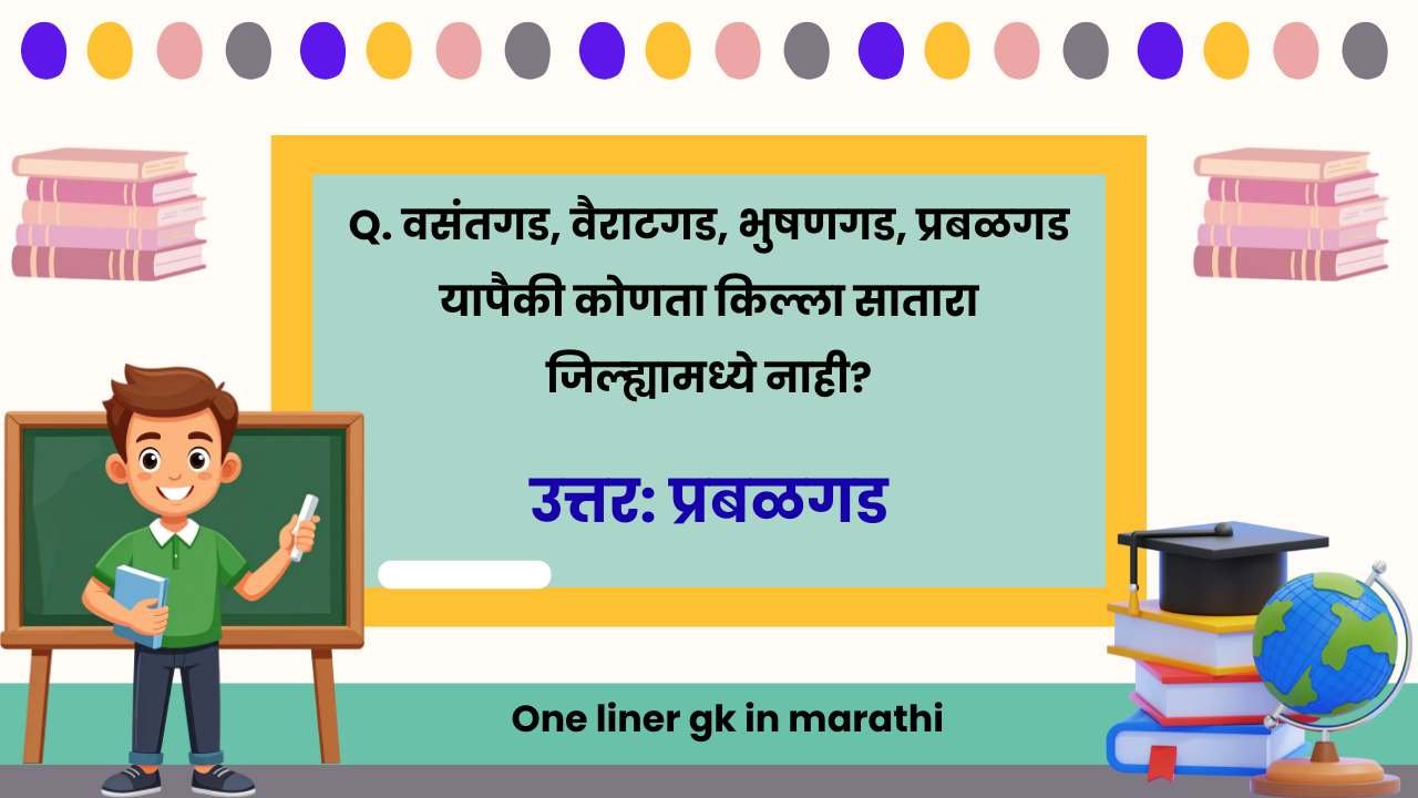 One liner gk in marathi
