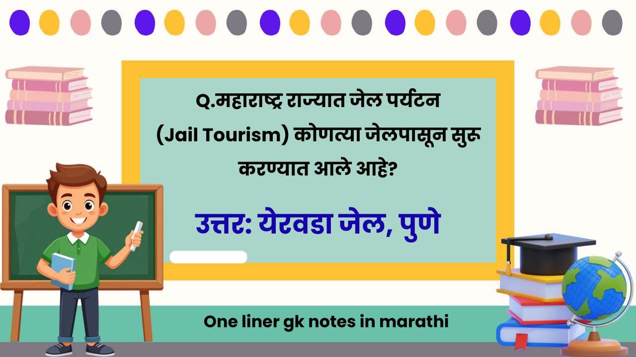 One liner gk notes in marathi​