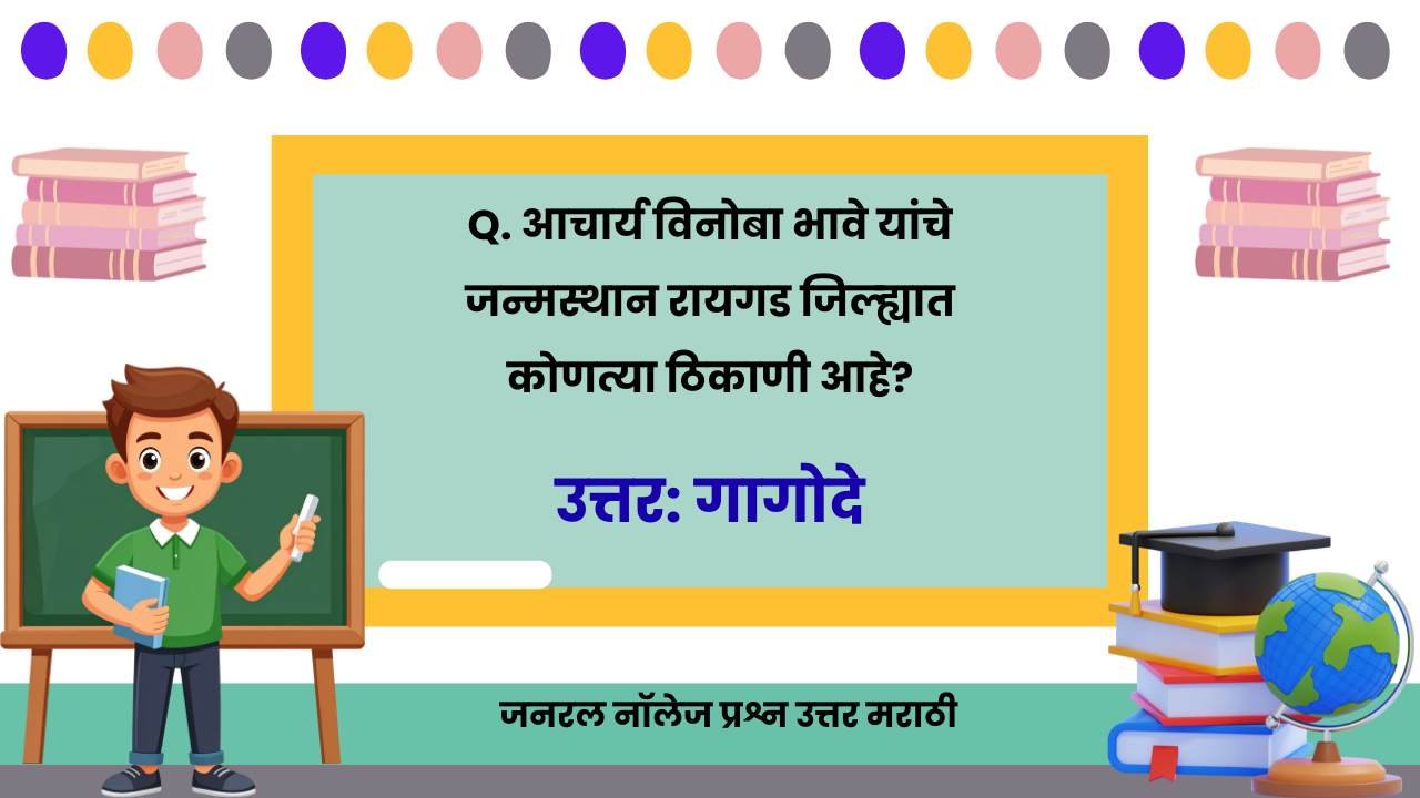 जनरल नॉलेज प्रश्न उत्तर मराठी